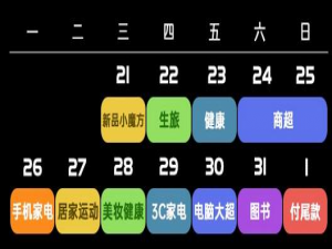 经验分享2020京东双十一活动什么时候开始。