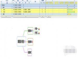 MindMapper入门教学，新手必看