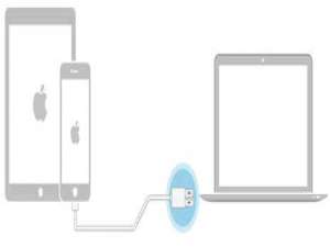 如何让Win10系统电脑与iPhone手机连接。