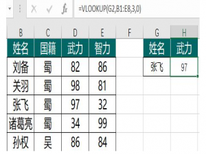 全面掌握VLOOKUP函数，提升Excel效率并不难！