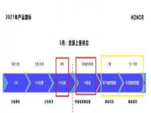 荣耀40什么时候上市。