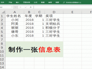 手把手关于用Word创造学生奖状的图文讲解。