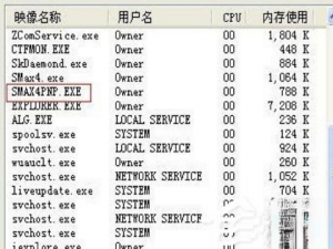 smax4pnp是什么进程。