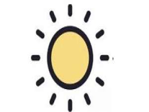 说说6小日常中换头像的详细步骤。