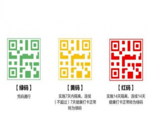 说说6健康码是什么颜色是正常的。