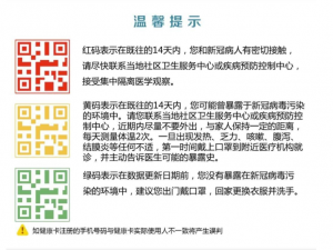 说说6微信健康码颜色代表什么。