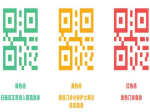 说说6红色健康码是什么原因。