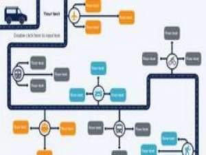 说说6亿图流程图制作软件中金字塔图的使用方法