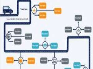 说说6亿图流程图制作软件搜索各种形状的具体方法