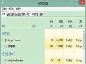 说说6WIN8磁盘占用100%的处理方法 说说6如何报复小人