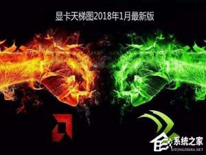 说说62018年1月显卡性能排行榜