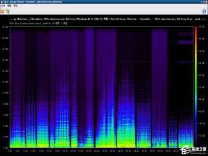 说说6无损音乐和有损音乐间有何区别