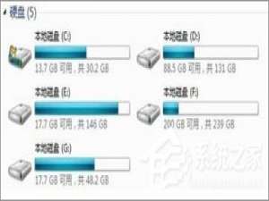 说说6Win7如何禁止在C盘上安装软件