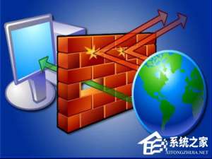 说说6防火墙哪个好