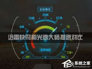 说说6光速大师与快鸟哪个好