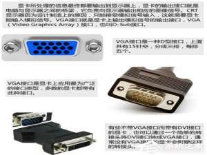 说说6电脑显卡接口类型知识大全汇总