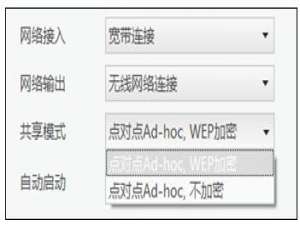 说说6Win7系统WiFi共享精灵手机连不上怎么办