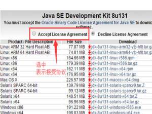 说说6Win7怎么配置JDK环境变量（win7如何配置jdk环境变量）