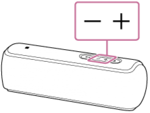 说说6在索尼SRS-XB21中使用派对炫音功能的方法介绍。