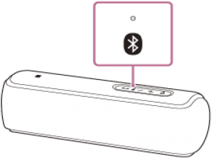 说说6索尼SRS-XB21拨打电话的方法我来说说。