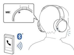 说说6索尼MDR-XB950N1耳机接听电话图文讲解。