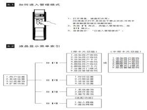 说说6凯迪仕K8进入系统模式的步骤介绍。