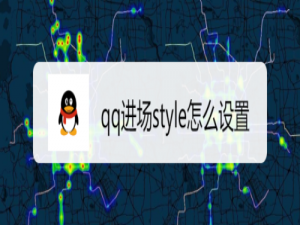 说说6qq进场style如何设置。
