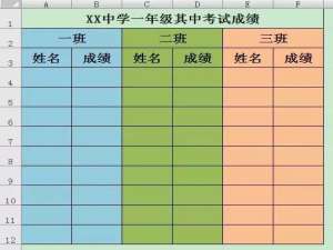 同一表格可设置不同密码，Excel编辑互不干涉
