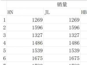 win10石墨文档怎么求和。