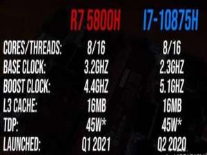 我来分享R7-5800H对比i7-10875H哪个好。