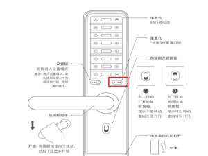 我来分享小米智能门锁怎么重置密码。
