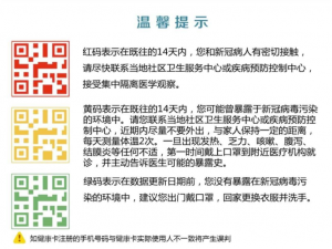 我来分享微信健康码是什么颜色的。