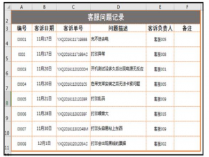 我来分享如何设置实现Excel单元格自动变色。