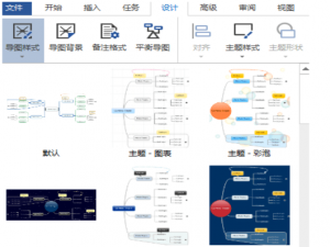 我来分享如何在MindManager思维导图中添加附件。