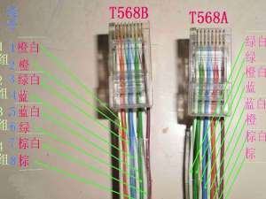 我来分享网线rj45的线序是怎样的。