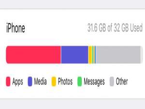 我来分享iphone的其他内存怎么清理。