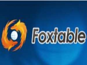 我来分享Foxtable表标题的设置方法 我来分享积累的好词佳句