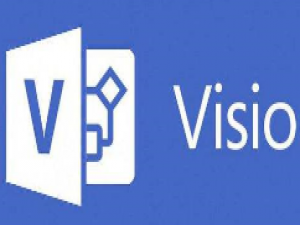 我来分享visio 2003自动调整间距的方法步骤 我来分享积累的好词佳句