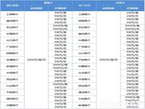 我来分享微信转账限额多少