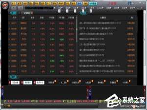 我来分享Win7电脑安装大智慧软件时出现乱码怎么办