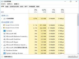 我来分享Win10系统下chrome浏览器占用CPU过高怎么办