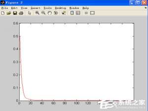我来分享Matlab教程（matlab教程电子书）