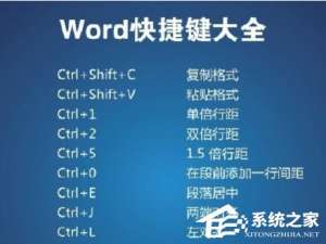 我来分享Word2003快捷键大全
