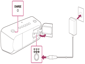我来分享索尼SRS-XB30蓝牙音响连接交流电源插座的方法讲解。