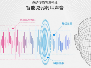 我来说说酷狗音乐听觉保护功能如何设置。