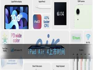 我来说说ipadair4什么时候上市。