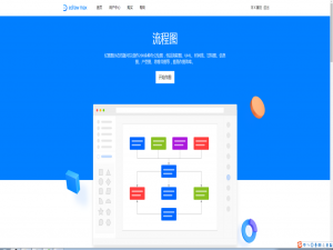 我来说说如何使用亿图在线制作销售表。