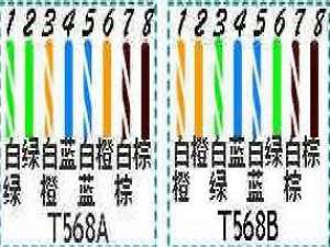 我来说说网线水晶头颜色顺序图片-网线水晶头颜色顺序图解。