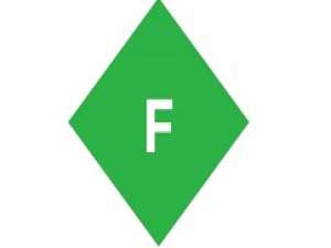 我来说说Fiddler使用插件的详细操作步骤 我来说说通信