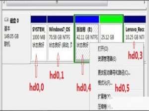我来说说Win8硬盘如何安装Fedora（电脑硬盘如何安装）